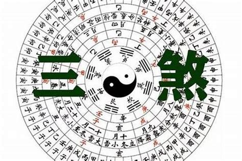 中煞意思|八字命理—神煞指的是什么？（基础）